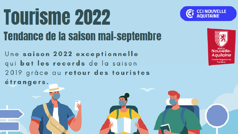 Insee saison touristique