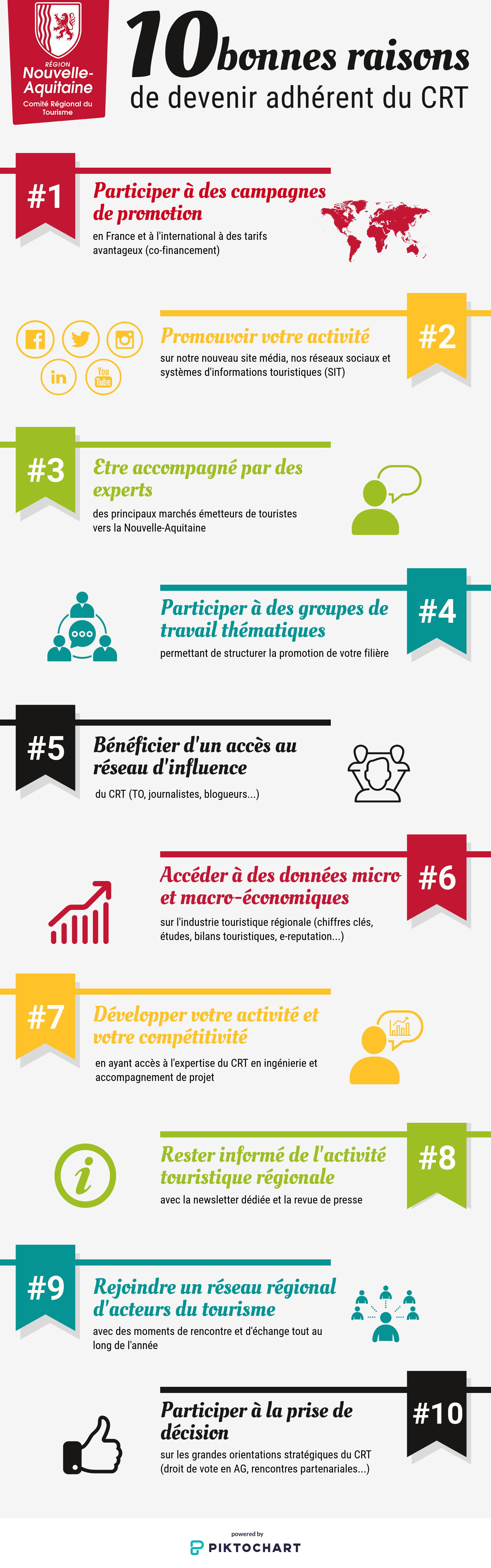 10 bonnes raisons de devenir adhérent